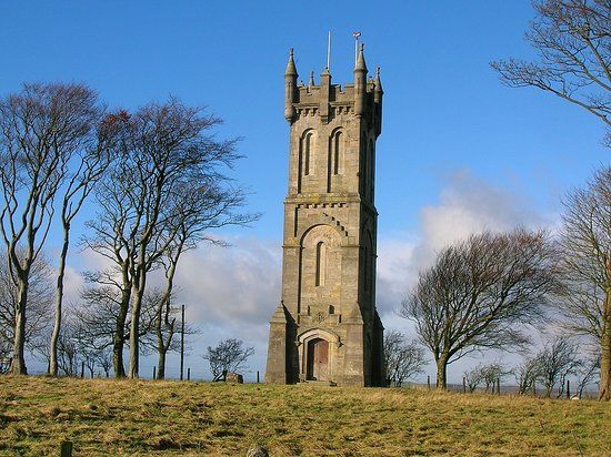 William Wallace Monument